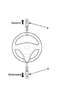 Steering Column - Inspection & Adjustment